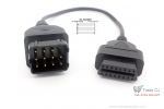 Cablu adaptor 12 pini la OBD2 pentru Renault