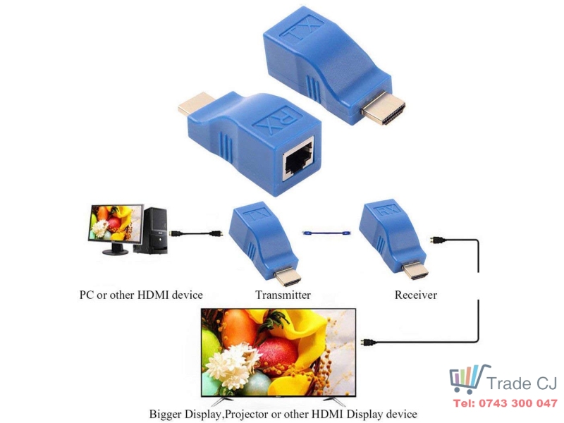HDMI Extender cu un CAT5e CAT6 1080P 4K TX RX