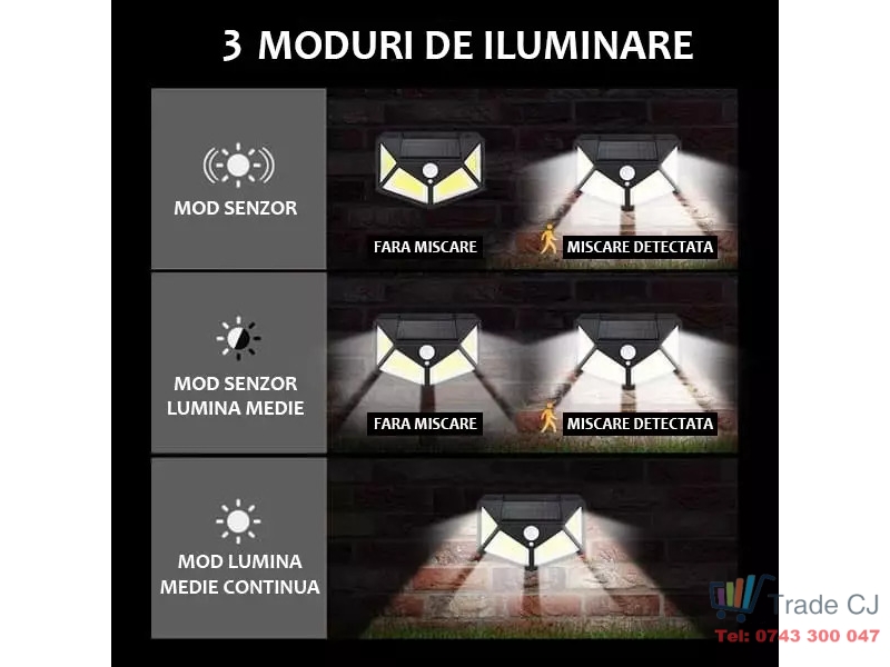 Lampa cu Incarcare Solara 100 leduri