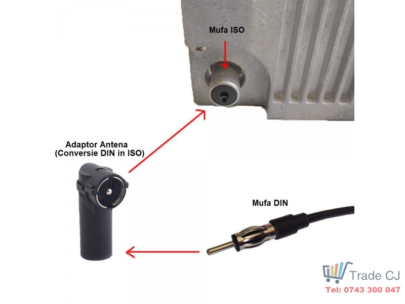 Mufa mama conectare radio auto antena ISO Aerial