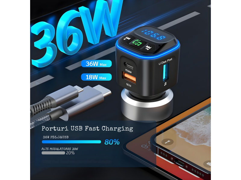 Modulator FM auto multifunctional cu Bluetooth integrat, suport microSD, incarcare rapida prin 2 USB-C si USB-A, apeluri hands-free si redare muzica din mai multe surse, alimentare 12, 24 V