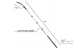 Fierastrau crengi, cu maner telescopic din aluminiu, max 5 m, lama otel 47 cm cu protectie din plastic