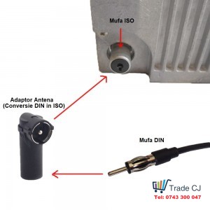 Mother plug auto antenna connection ISO Aerial